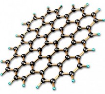 Risen Interest in the Use of Graphene in Desalination Systems