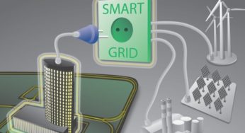 Lighting the Path Ahead: Energy Efficiency Measures in Asia