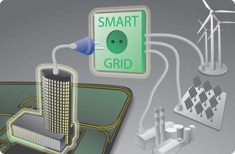 smartgrid asia